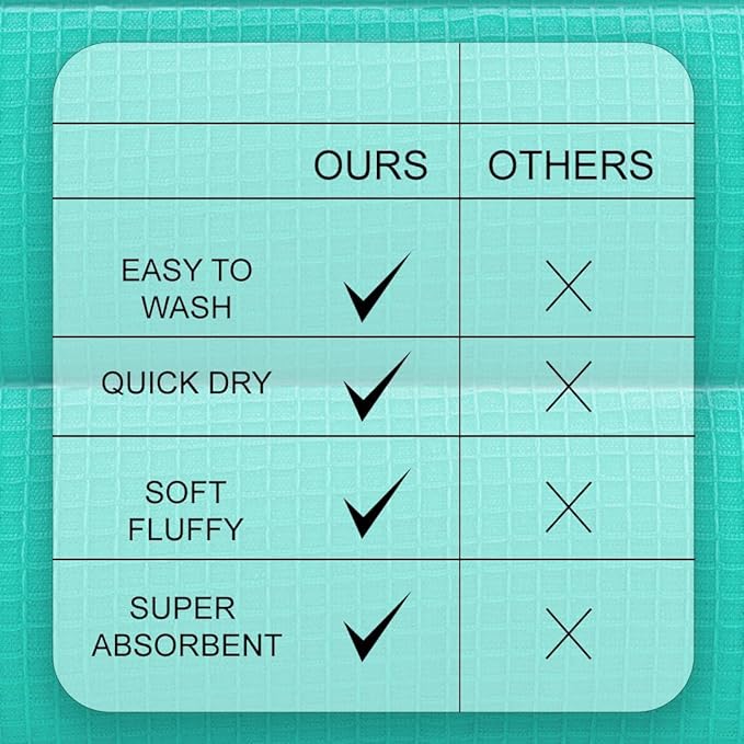 CASA COPENHAGEN Waffle Towel, 6Pieces 100% Cotton Large Towel Set- Aqua Blue, 2Bath 2Hand 2Washcloths Instant Absorb and Dry, Soft Strong Towels for Hotel Spa Kitchen Bathroom & Shower