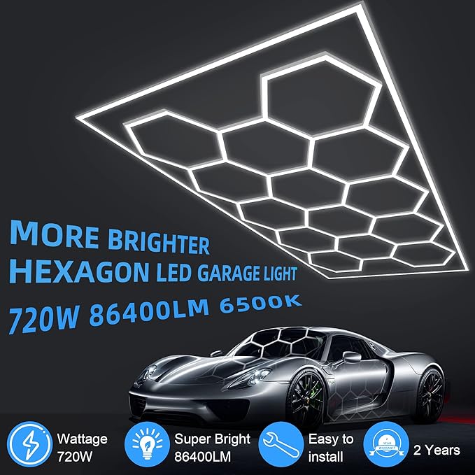 MODERN Hexagon Garage Light: Higher Brightness 720W 86400 Lumens Hexagon Led Garage Light with Rectangle Frame 6500K for Garage, Basement, Warehouse, Auto Beauty Shop, Car Detailing Shop etc. …
