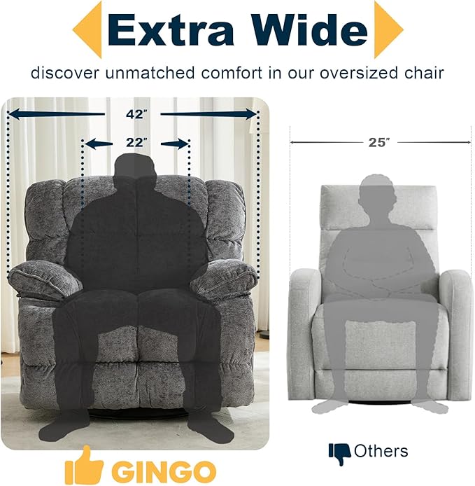 GINGO Power Oversized Recliner Chair, Extra Wide Swivel Rocking Recliner Chair, Breathable Soft Fabric Modern Single Sofa for Living Room, 90°-140° Electric Adjustable Angle, USB & Type-C Port, Gray