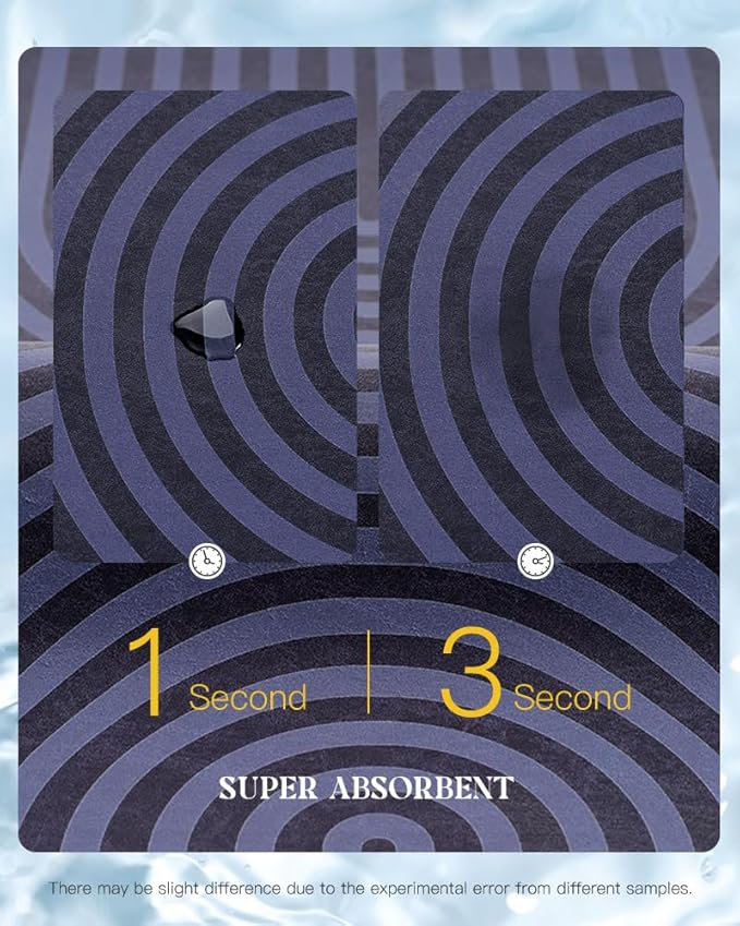 MontVoo -Bath Mat-Non Slip Thin Bathroom Rugs Fit Under Door- Quick Dry Absorbent Faux Suede Surface Grey Bathroom Floor Mats-Shower Rug for in Front of Bathtub Shower Blue Arched 17x27.5