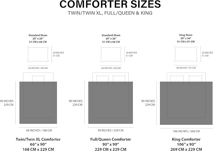 UGG 32545 Leonora Twin XL 2-Piece Comforter Set Prewashed for Extra Comfort Soft Box Stitch Design for Even Fill Distribution Easy Care Comforter and 1 Pillow Sham Bedding Set, Twin, Ocean Plaid