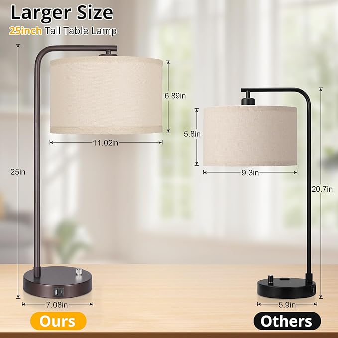 Table Lamps Set of 2, Fully Dimmable Bedside Lamp with USB C+A Charging Ports, Modern Nightstand Lamps with Linen Fabric Shades, Tall Desk Lamp for Bedroom, Living Room, Office, LED Bulb Included