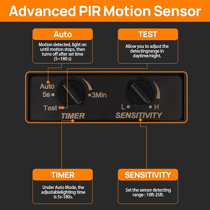 Motion Sensor Outdoor Ceiling Light Industrial Design with Acrylic Shade for Porch,Patio,Balcony,Garage,24W 5CCT LED Porch Ceiling Light