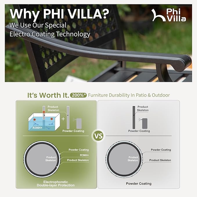 PHI VILLA 7 Pieces Outdoor Round Dining Set for 6, Large Wrought Iron Dining Table with Umbrella Hole & Stackable Metal Chairs, Dining Furniture Set for Patio, Deck, Yard, Porch