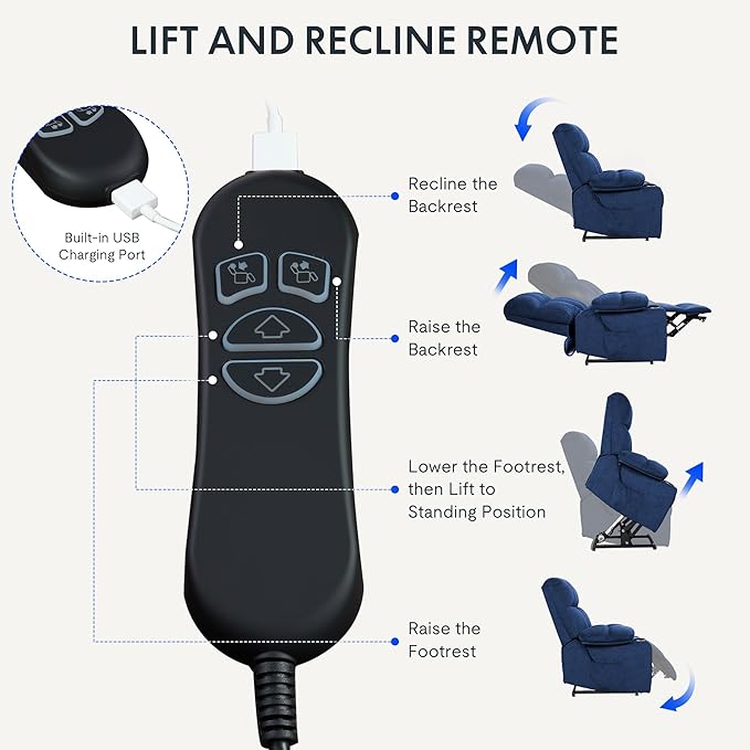 FLEXISPOT XL5 Dual OKIN Motor Power Lift Recliner Chair for Elderly, Lay Flat Electric Recliner with Massage & Heat, USB Ports, Fabric Reclining Sofa for Living Room Bedroom, Blue