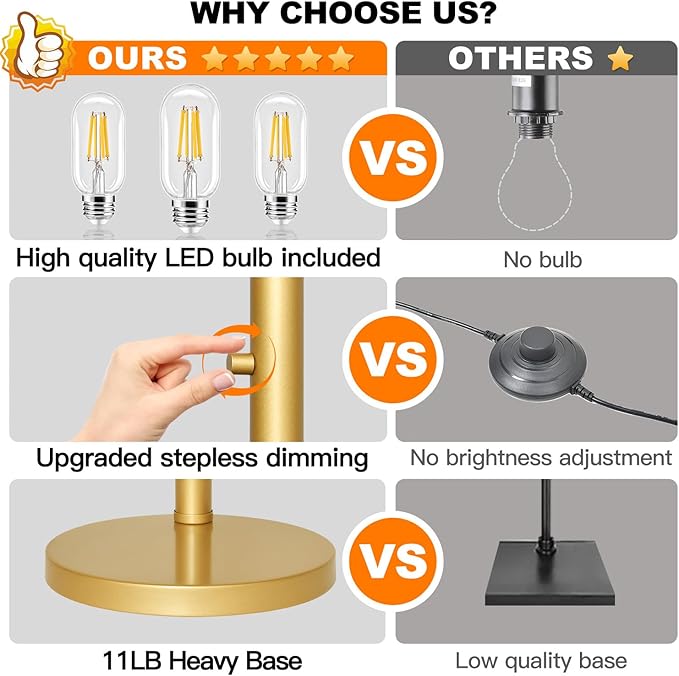 Dimmable Gold Floor Lamp, 3 Lights Arc Floor Lamps for Living Room, Modern Tall Standing Tree Lamp with White Shade & Heavy Base, Large Floor Lamp for Bedroom Office, 3x1000 LM LED Bulbs Included