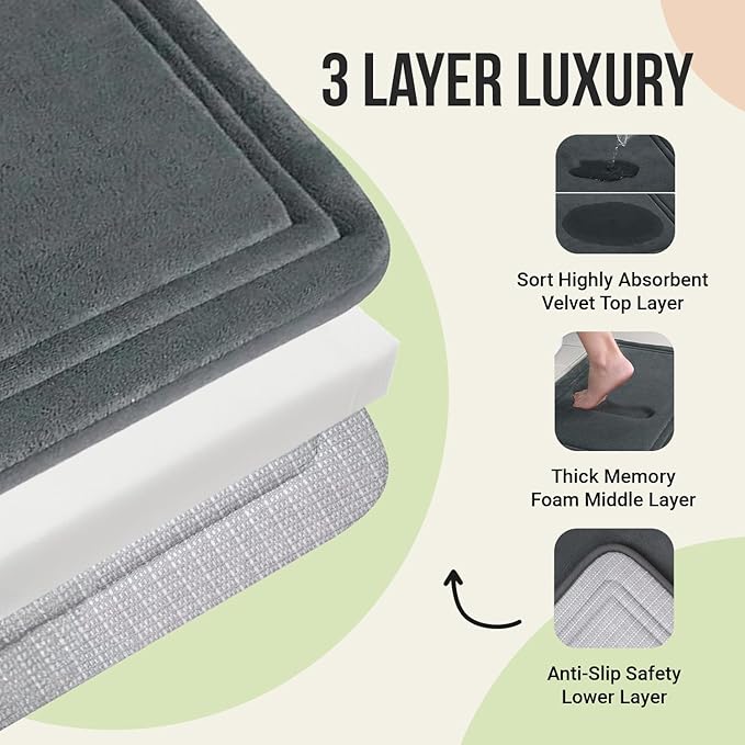 ITSOFT Memory Foam Bath Mat 31x20, Non Slip, Machine Washable, Quick Dry & Absorbent Rugs, Bath Mats for Bathroom Floor, Tub & Shower, Bathroom Rug, Charcoal Gray