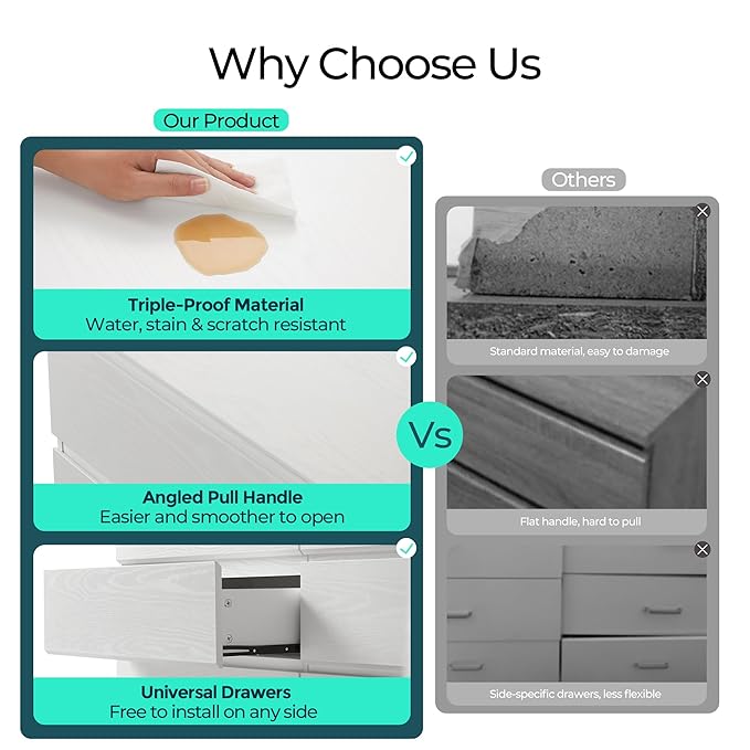 LINSY HOME 8 Drawer Dresser for Bedroom, 53" Wide Chest of Deep Drawers, Modern Farmhouse TV Stand Dressers with Storage, Large Drawer Organizer for Bedroom, Living Room, Handless Design, White