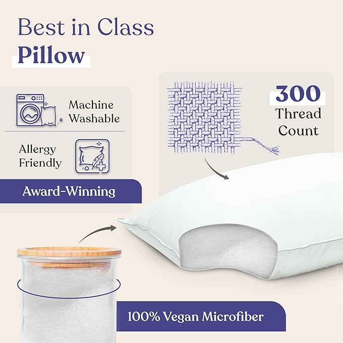 FluffCo Zen Fluff Pillows - Down Alternative - Standard/Queen Bed Pillow for Sleeping Made in USA - Luxury Hotel-Quality Pillow - 100% Cotton, 300 Thread Count (Soft Queen Size 1 Pack)