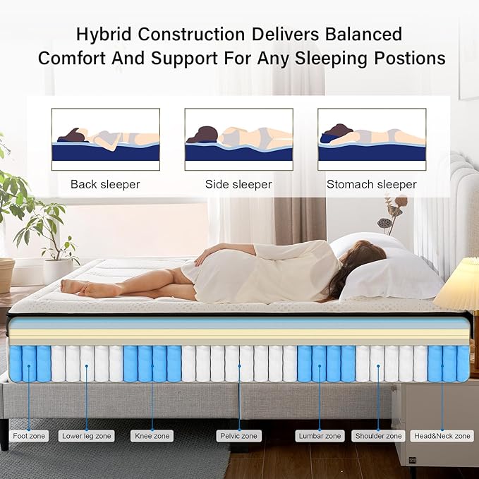 Suiforlun King Mattress, 14 Inch Hybrid Mattress King, Gel Memory Foam and Heavier Coil Pocket Spring for Lumbar Support & Back Pain Relief, Medium-Firm, 120 Nights Trial