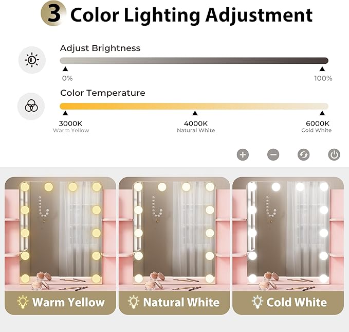 Small Vanity Desk with Mirror and Lights, Makeup Vanity Desk with 3 Color Modes Adjustable Bulb, 2 Large Drawers and 4 Open Storage Shelves, Pink Vanity with Charging Station for Bedroom