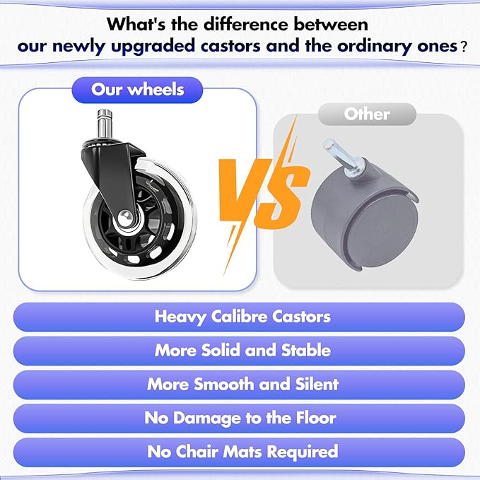 Executive Office Chair-Ergonomic Computer Desk Chair, High Back Leather Chair Swivel Home Office Chair with Upgraded Casters-Ivory, Set of 2