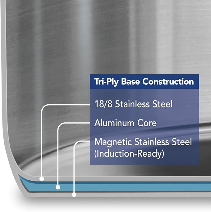 Tramontina Tempo Tri-Ply Base Stainless Steel 3.5-Quart Saute Pan with Glass Lid, Induction-Ready Cooking Pan, Oven-Safe, Dishwasher-Safe