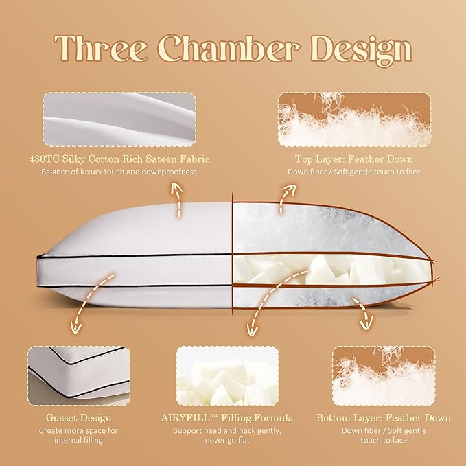 Feather Down Pillows Standard Size Set of 2 with Gusset, Luxury Hotel Collection Bed Pillow 2 Pack, Down Surrounded Gusseted Pillows for Sleeping, Fluffy for Side, Back Sleepers 20x26 in.