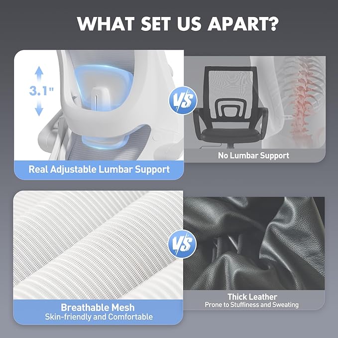 Ergonomic Office Chair with Adjustable Lumbar Support & Headrest, High Back Mesh Desk Chair with Flip-Up Armrests, Breathable & Comfortable Computer Chair for Home, Office & Study –White