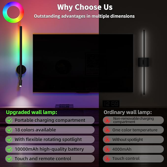 Battery Operated Wall Sconce Set of 2 with Reading Spotlights, RGB Rechargeable LED Wall Lights with Remote, Black Wireless Indoor Modern Decor Lighting for Living Room Bedroom Bathroom