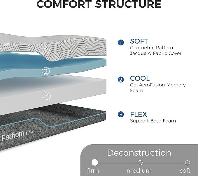FATHOM Firm King Mattress 14 Inch Memory Foam Mattress King Size Bed in a Box for Back Pain Relief and Cool Sleep with Gel Foam and Removeable Fiberglass Free Cover, CertiPUR-US Certified