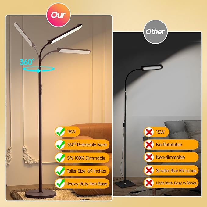 LED Floor Lamp, 18W Super Bright Floor Lamp for Living Room, Adjustable Stepless Colors & Brightness Gooseneck Standing Lamp, Eye Caring Reading Light with Remote& Touch Control for Bedroom Office