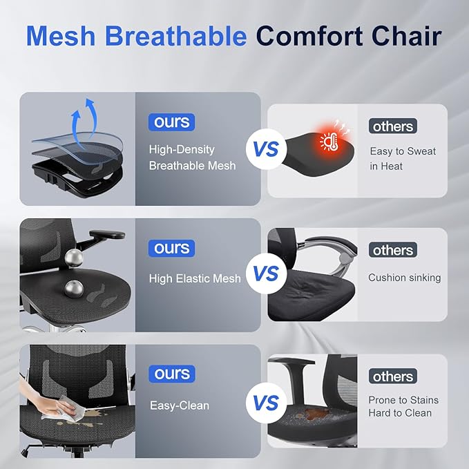 Ergonomic Office Chair，Mesh Seat Cushion with 3D Armrests and 3D Headrest, Adjustable Lumbar Support with Rocking Function, SGS Class 4 Gas Clylinder，Black
