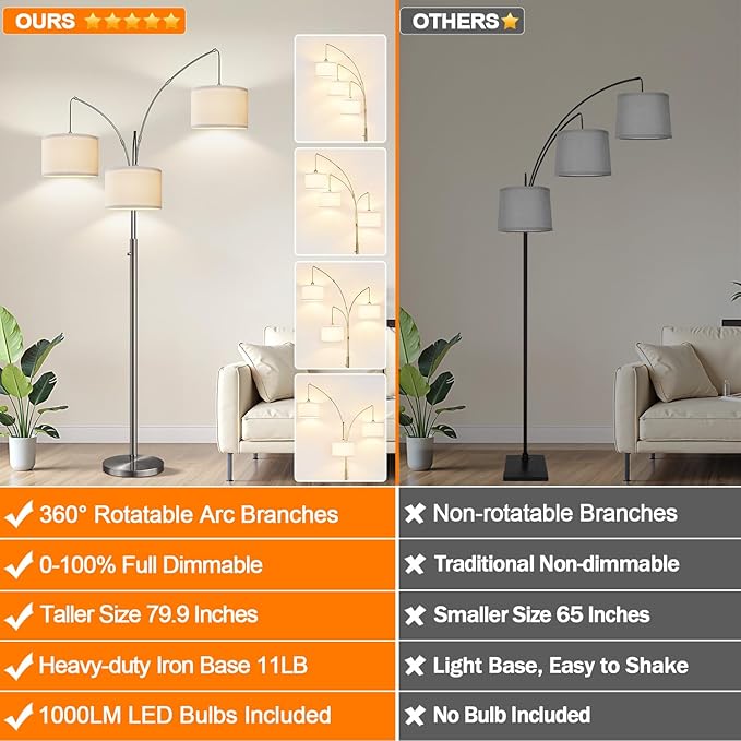 Nintiue Dimmable Floor Lamp - 3 Lights Silver Floor Lamps for Living Room with White Shades & Heavy Base, Mid Century Tree Floor Lamp for Bedroom Office, 3 LED Bulbs Included