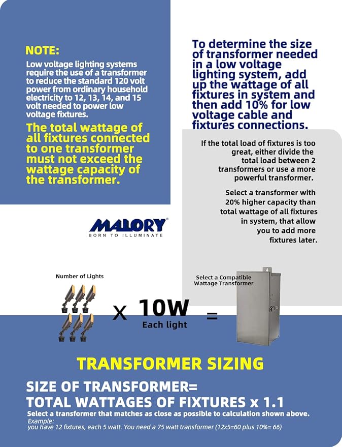 MALORY Brass Landscape Spotlight 10-Pack with MR16 Bulb Kit(S04), Low Voltage 12V AC/DC Shroud Adjustable Outside Yard Lights,PVC Ground Stake and Wire Connector Included, 5W 2700K Warm White