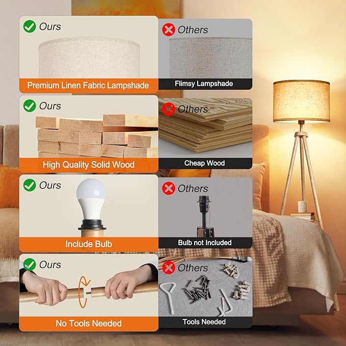 OUTON Tripod Floor Lamp with Shelves, Mid Century Dimmable Wood Floor Lamp with Remote Control, 4 Color Temperatures, Standing Tall Lamp with Linen Shade for Living Room, Bedroom, Office, Oak Hardwood