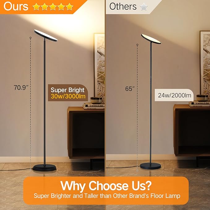 OUTON Smart LED Floor Lamp, 30W/3000LM Dimmable Bright Torchiere Sky Lamp Compatible with Alexa Google Home, WiFi Remote, Tall Standing Lamp with 4 Color Temperature for Living Room Bedroom Office
