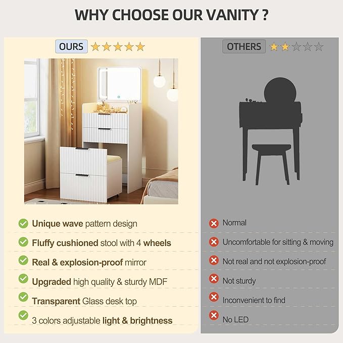 LED 3 in 1 Vanity Desk with Flip Top Mirror, Small Makeup Table with Glass Desktop, Compact Dressing Table with Storage and Cushioned Stool with Wheels, 3 Drawers, for Bedroom White