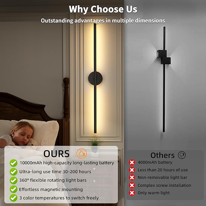 Battery Operated Wall Sconce Light: Wireless Magnet Wall Lamp Rechargeable with Remote Cordless Adhesive LED Sconce Wall Lighting Indoor for Living Room Bedroom Hallway Decor Black