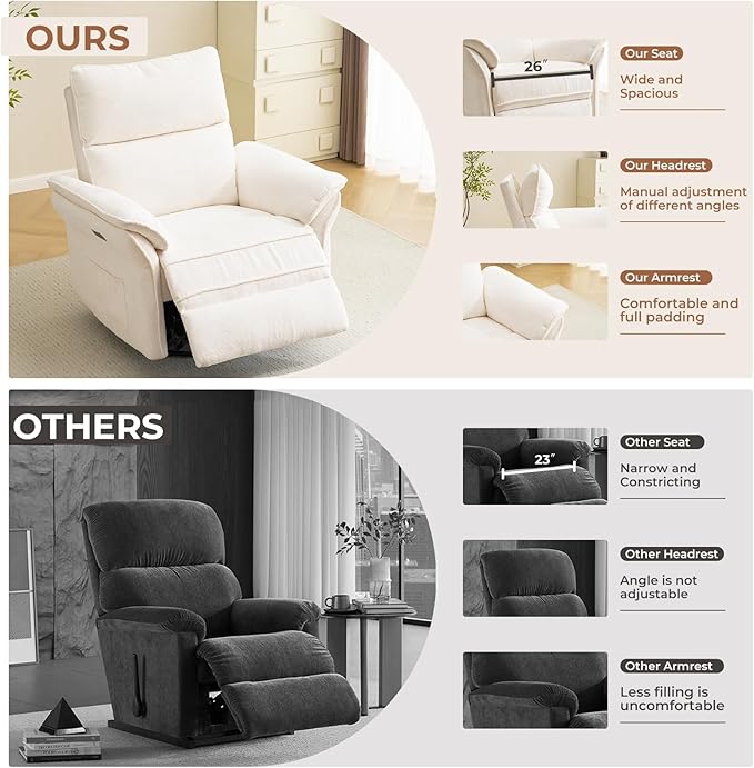 Oversized Power Recliner Chairs for Adults with Massage and Heat, Power Swivel Rocker Recliner Chair with Adjustable Headrest, 26" Extra Wide Rocker Nursery Recliner with USB Port, White
