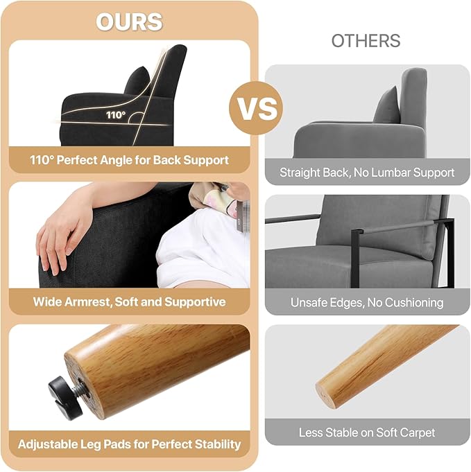 Magshion Mid-Century Accent Chair for Living Room, Comfy Reading Chair for Bedroom, Upholstered Linen Fabric Armchair Single Sofa with Back Pillow & Wood Legs, 300 lbs Capacity, Black