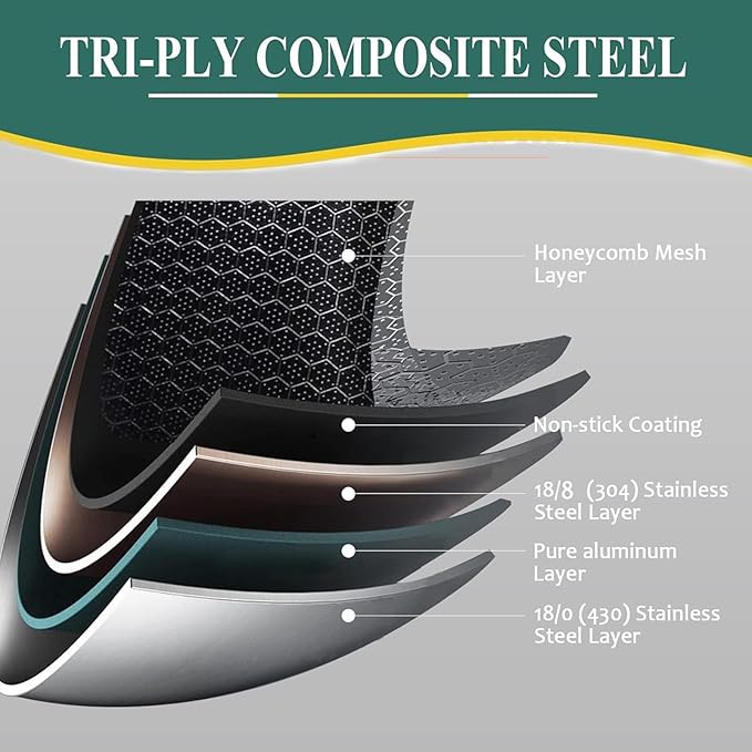 DELARLO Tri-Ply Hybrid Stainless Steel Sauce Pan, Hybird 1.5QT Non Stick Pots, All Stove Safe Up to 600℉, Sauce Pot 1.5 Quart Non Stick Sauce Pan, Saucier Pan, Honeycomb Pan,Small Saucepan, Lids 300℉