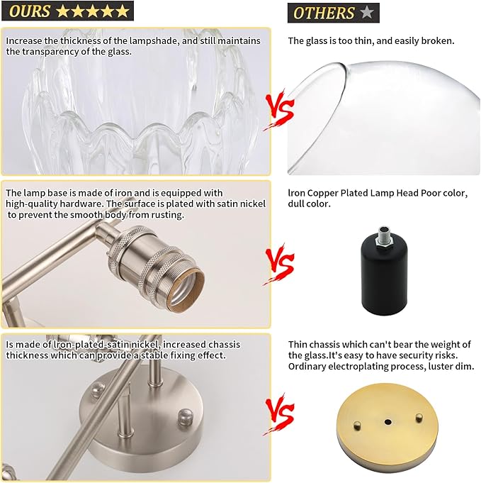 Bathroom Light Fixtures, 3-Light Vanity Wall Light Over Mirror with Clear Tulip Glass Shade for Bedroom Living Room, Satin Nickel