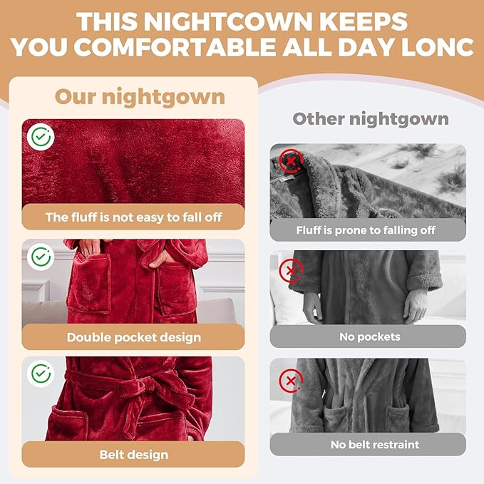 FashGudim Mens Robes Big and Tall Full Length Plush Fleece Long Robe for Men Bathrobe Shawl Collar Warm Winter House Robes