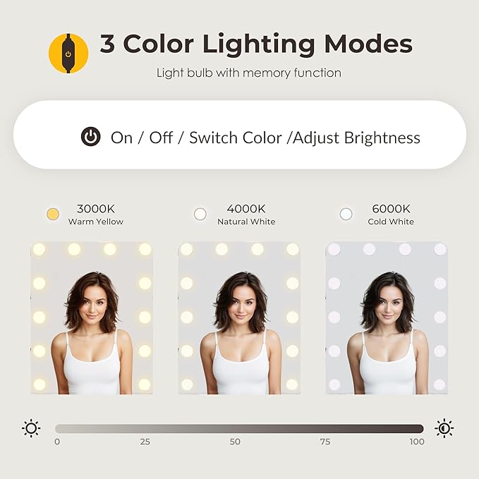 Vanity Desk with LED Lighted Mirror, Makeup Vanity with 3 Adjustable Lights, 2 Large Drawers and 4 Open Shelves, Black Vanity with Storage Stool for Bedroom