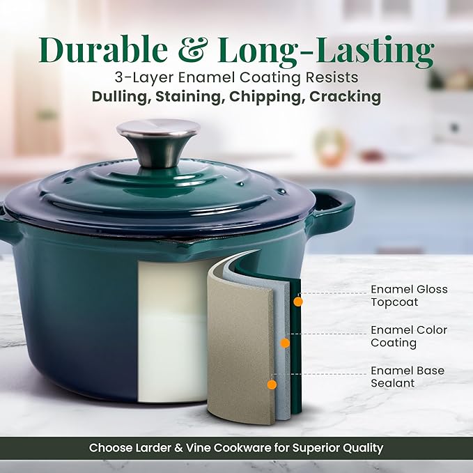 Larder & Vine Enameled Cast Iron Saucepan | 2.2 qt Sauce Pan with Lid | Saucepan with Pour Spouts | Enameled Cast Iron Pot Compatible on All Cooktops & Oven Safe to 500° F | Bondi