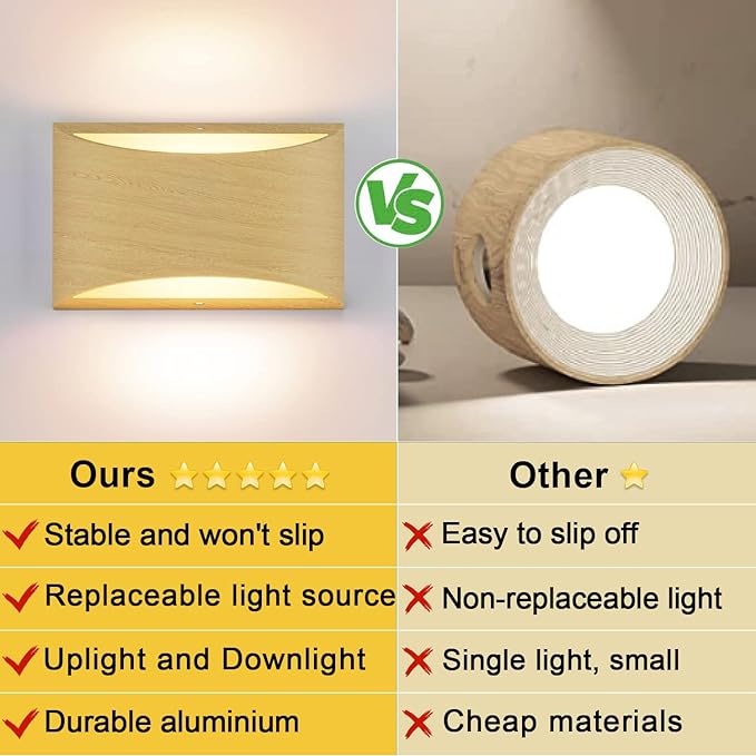 Aipsun Aluminum Modern LED Wall Sconce Hardwired Interior Wall Lights Set of 2 Wood Texture Up and Down Wall Mount Light for Living Room Bedroom Hallway Corridor Warm White 3000K(with G9 Bulbs)