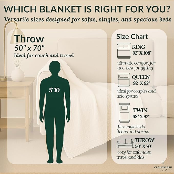 Extra Large 4 Layer Muslin Throw Blanket, 100% Cotton Blanket for Couch, Bed,Sofa, Home Decor,Pre-Washed Gauze, Best Summer Blanket, 50x70, Seafoam Green