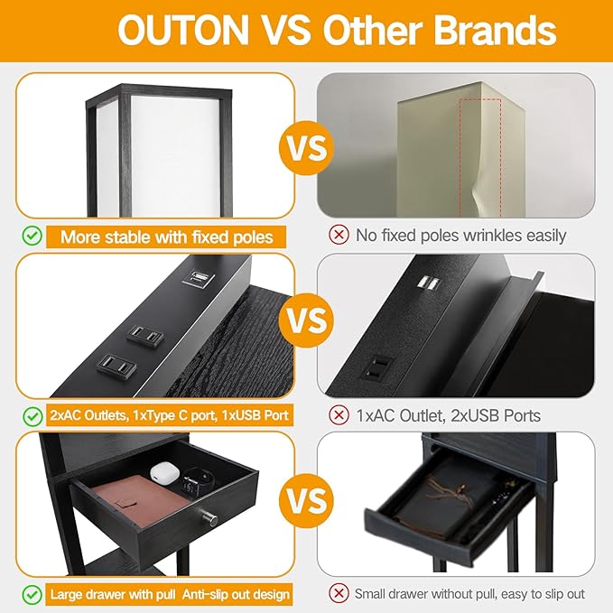 OUTON Floor Lamp with Shelves, 1 Drawer, 2 USB-C Ports, 2 AC Outlets, LED Modern Floor Lamp with 3 Color Temperature, Storage Display Wood Standing Lamp for Living Room, Bedroom, Office (Black)