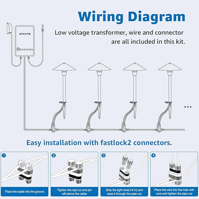 SUNVIE All-in-One RGBW Landscape Lighting Kit, 8 Pack Color Changing Low Voltage Landscape Lights with Connector Transformer 100FT Wire, 3W Multi-Color Pathway Lights for Holiday Walkway Garden Yard