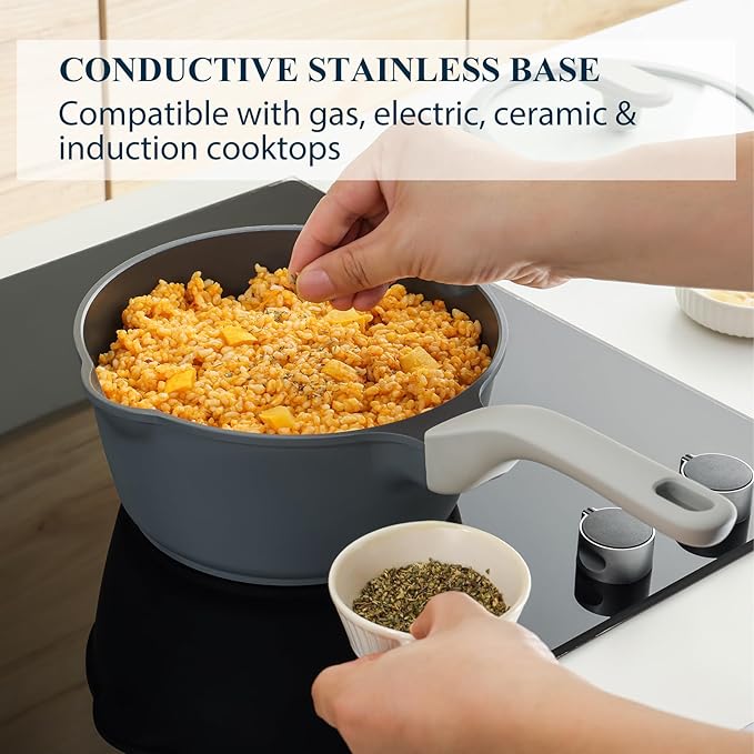 Nonstick Saucepan with Lid, 2.7 Quart Ceramic Sauce Pan, Non Toxic Sauce Pot with Pour Spouts for Multipurpose Use, PTFE, PFOA & PFAS Free, Induction Compatible.
