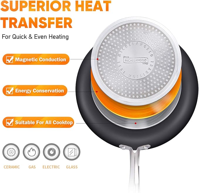 MICHELANGELO Nonstick 2 Quart Sauce Pan with Lid, Ultra-Nonstick Copper Sauce Pot 2 Qt, Ceramic Saucepan with Lid, Small Pot with Ergonomic Handle, Induction Compatible, Oven Safe