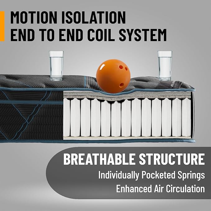 Ottomanson King 13" Luxury Black vBlue Eurotop Mattress - Inspired by Ancient Egypt - Medium-Firm Memory Foam Comfort - Premium Quilted Cover - Made in USA - Fiberglass-Free - Bed in a Box