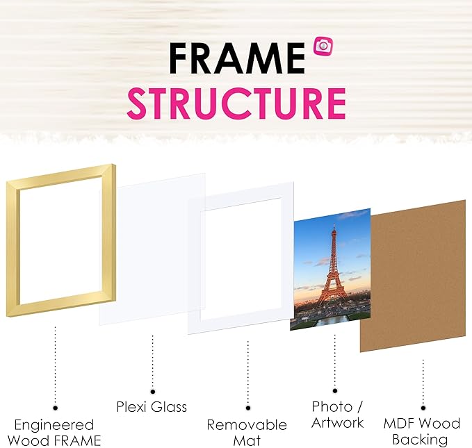 FIXSMITH 11x14 Picture Frame Set of 2, Photo Frame with HD Plexiglass, Display Pictures 8x10 with Mat or 11x14 Without Mat, Gold Picture Frames Collage Wall Decor, Gallery Wall Frame