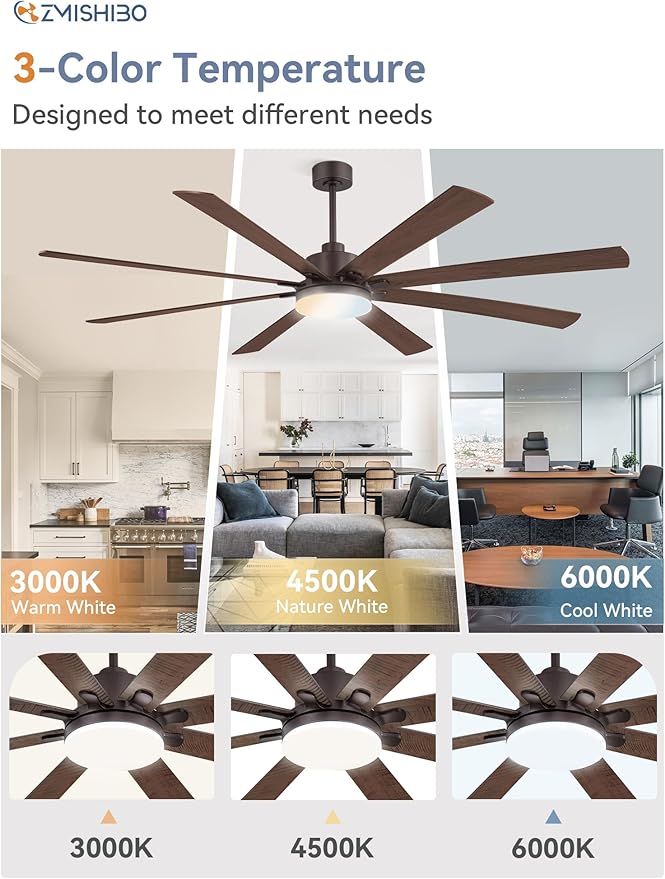 ZMISHIBO 80 Inch Industrial Ceiling Fan, Indoor/Outdoor Ceiling Fans with Large LED Panel, Quiet Reversible DC Motor, 6-Speeds, 3CCT, Brown Farmhouse Ceiling Fan for Patio, Livingroom, Garage