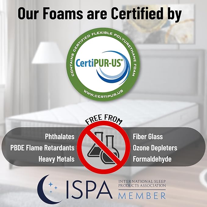 Ottomanson Full 8" Firm Hybrid Mattress - Made in USA - Designed for Young Adults - Durable Support & Comfort - CertiPUR-US Foam - Fiberglass-Free - Bed in a Box