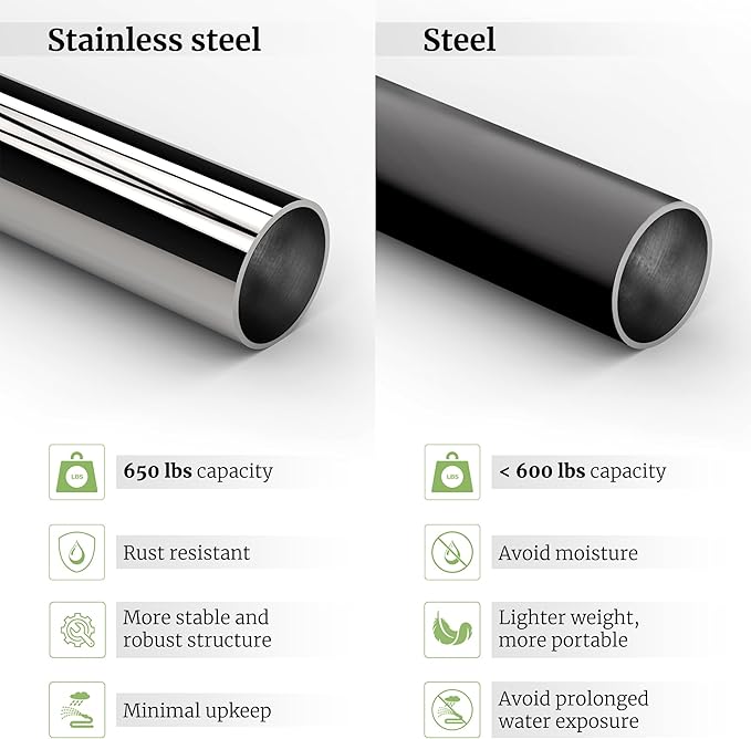 Tranquillo Double Hammock with Stand 650lb Capacity Double Hammock with Spreader Bar, Solid Grade 201 Stainless Steel 30s Set Up, Sturdy Flexible Hammock Stand Portable, Outdoor Indoor, Grey