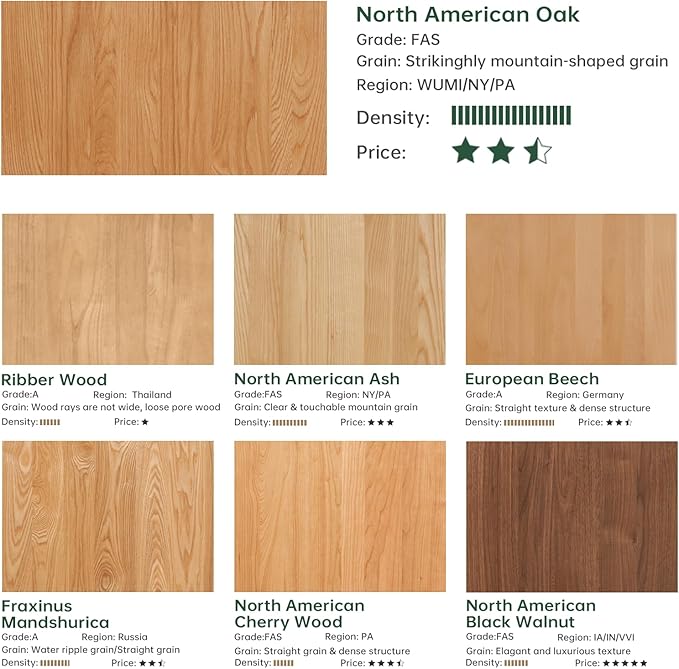 100% Solid Oak Wood Coffee Table for Living Room, 2-Tier Coffee Tables with Shelf Storage, Mid Century Modern Table with Rounded Corners (Natural Colour, 47.24" W x22.05 D x 17.32" H)