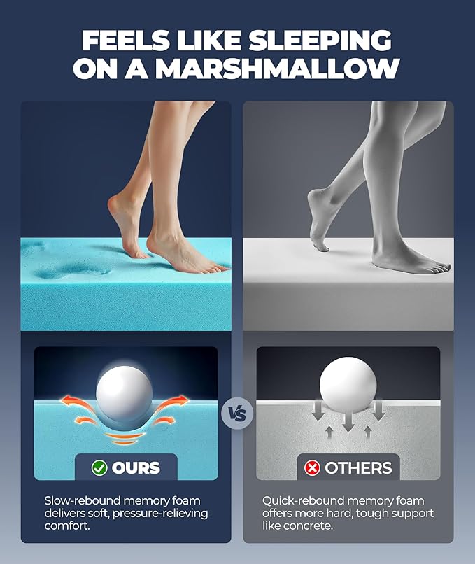 5 Inch Mega Support Memory Foam Queen Mattress Topper for Pressure Relief, Dual Layer 2.5" Pillow Top Mattress Topper Queen Plus 2.5" Cooling Gel Infused Memory Foam Mattress Pad