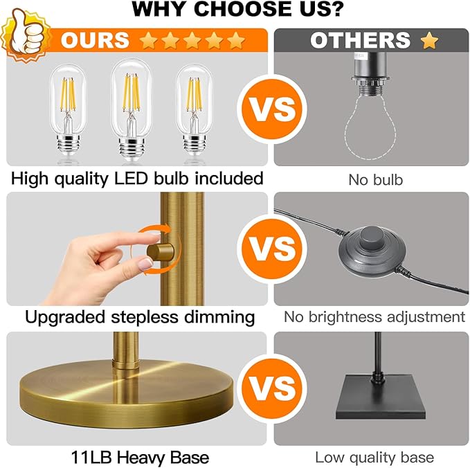 Dimmable Floor Lamp - 3 Lights Brass Floor Lamps for Living Room Linen White Shades & Heavy Base, Mid Century Tree Floor Lamp for Bedroom Office, 3 LED Bulbs Included